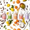 CND™ Scentsations Lotion Citrus & Green Tea