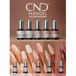 Perfectie Training CND Plexigel