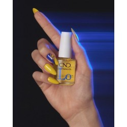 CND™ Cuticle Couple